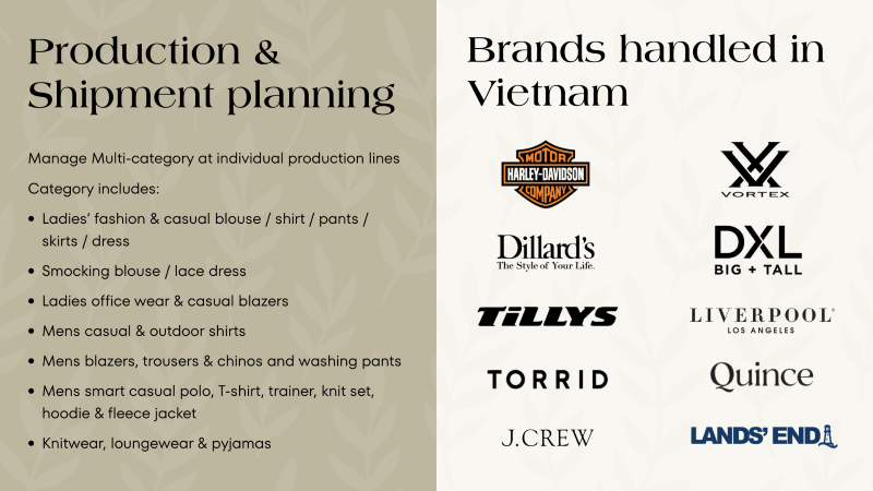 Sản xuất & Thương hiệu đang kinh doanh - Công Ty TNHH JM Infinity Việt Nam